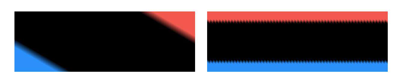 亿点点玩 CSS | 水平渐变 linear-gradient